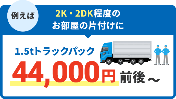 愛知・名古屋の不用品回収・粗大ゴミ回収なら東海ファイン