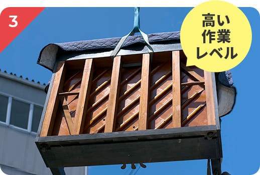 高い作業レベル