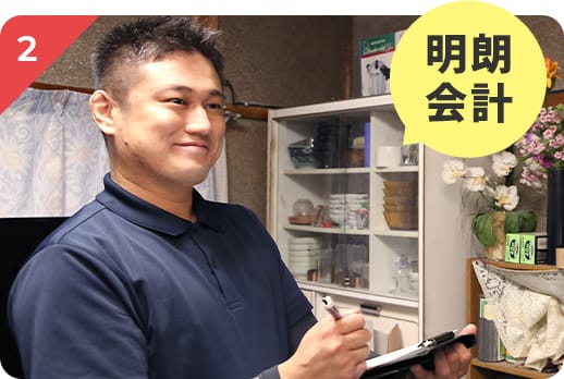 明朗会計