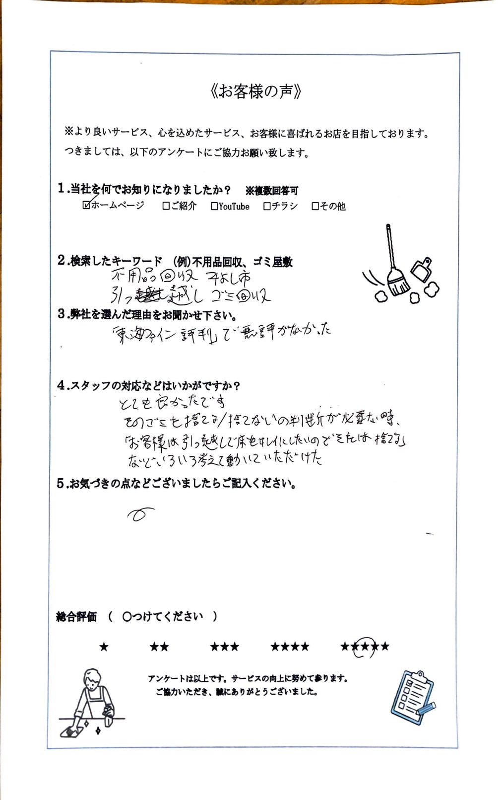 アンケート