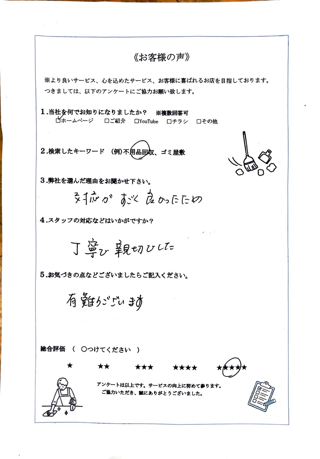 アンケート